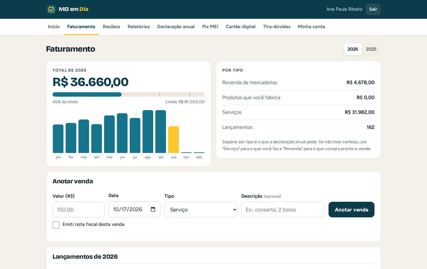 Painel do MEI em Dia no computador: faturamento por mês e limite